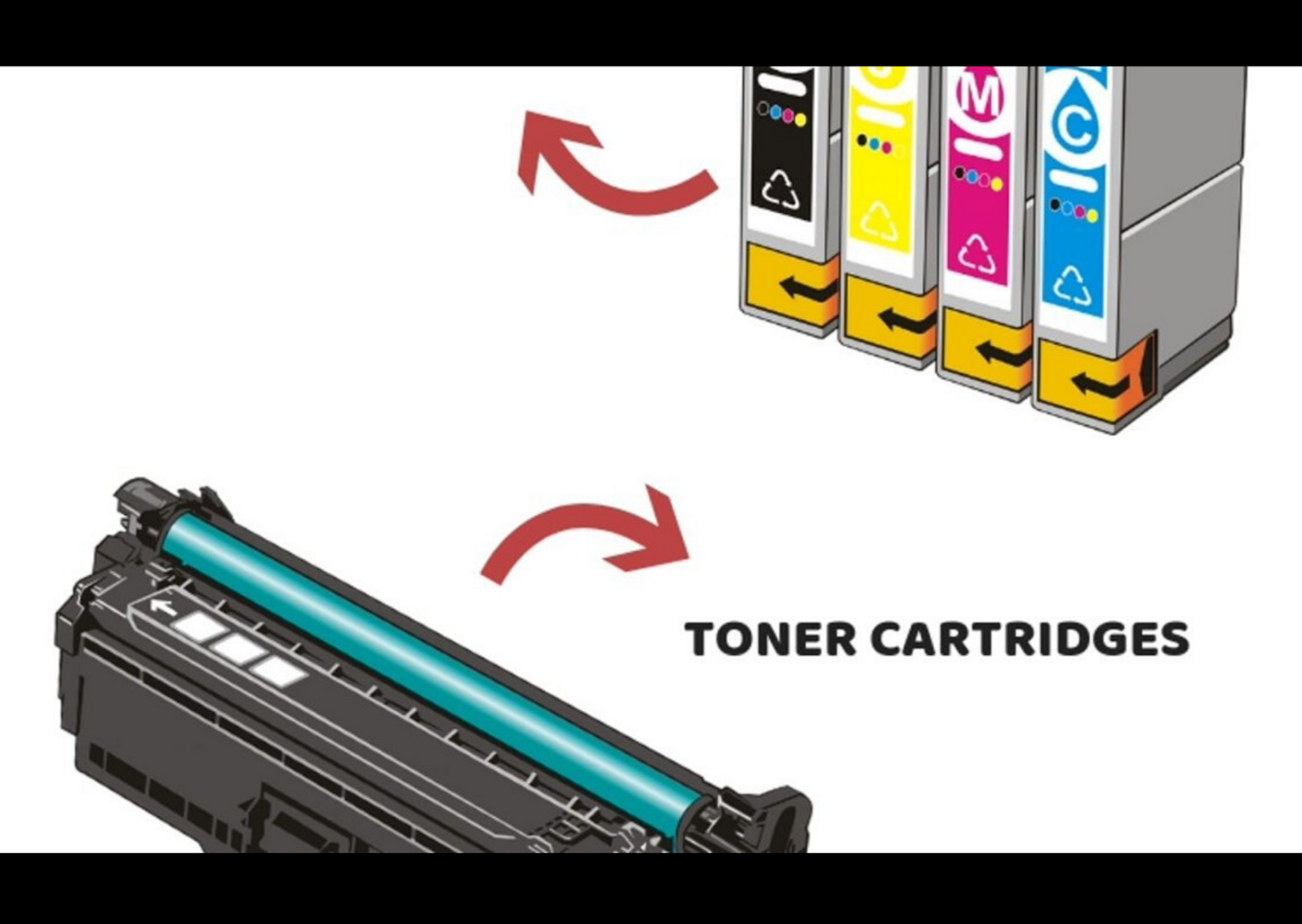 Step By Step Guide On How To Change Your Ink Or Toner Cartridge