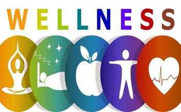 Latest business strategies for wellness and welfare