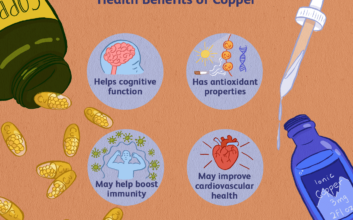 Five Best Benefits Of Copper